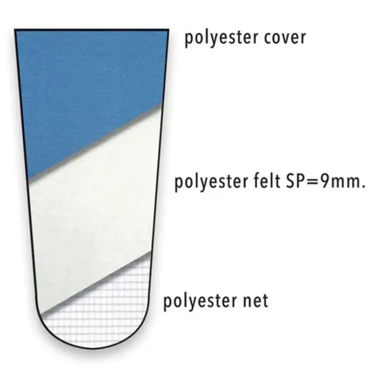 Husa U6 MAXI PRONTO-STIRO pentru masa de calcat, snur de prindere la varf, 100% poliester, cu pasla grosime 9mm, 1.320x530x330mm, albastru cerului