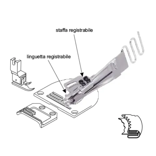 Dispozitiv bordator pentru masini plane de zig-zag, cu dubla intoarcere, inserat elastic 4-14mm, intrare 20-45mm, iesire 5-15mm