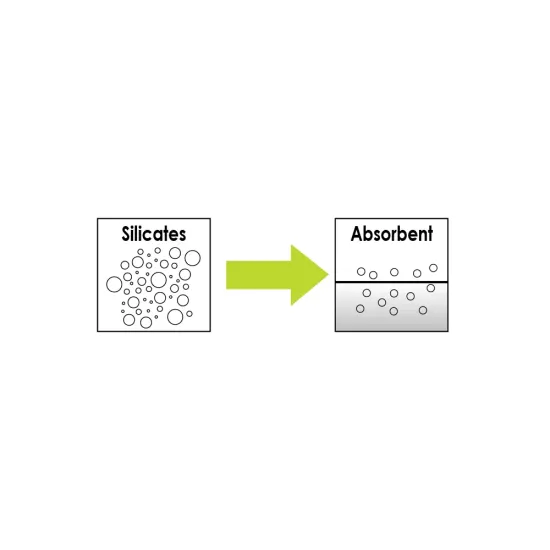 Cartus filtrant+absorbant+decolorant MAXI L, element filtrant din hartie + element absorbant din silicati + element decolorant din carbon, lungime (H) 465mm, Ø 330mm