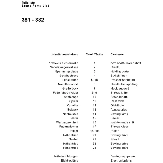 Manual tehnic pentru masina de cusut industriala Durkopp Adler 382