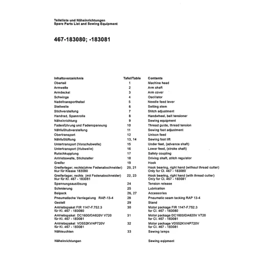 Manual tehnic pentru masina de cusut industriala Durkopp Adler 467-183081