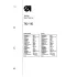 Manual tehnic pentru masina de cusut industriala Durkopp Adler 742-115
