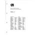 Manual tehnic pentru masina de cusut industriala Durkopp Adler 746-7