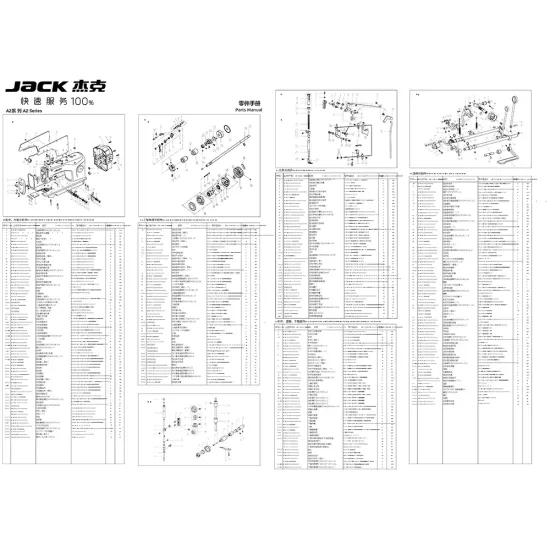 Manual tehnic pentru masina de cusut industriala JACK A2