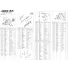 Manual tehnic pentru masina de cusut industriala JACK A2