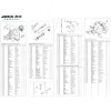 Manual tehnic pentru masina de cusut industriala Jack A3