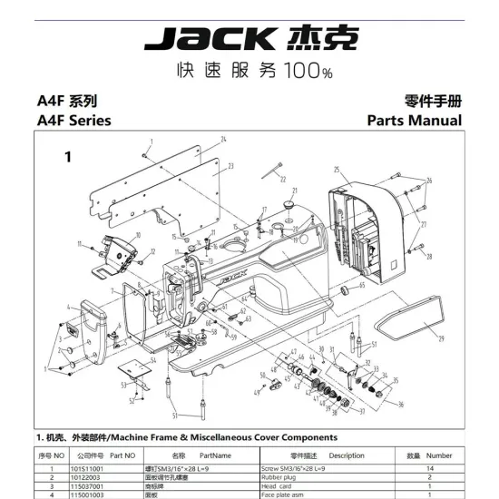 Manual tehnic pentru masina de cusut industriala Jack A4F