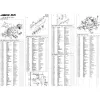 Manual tehnic pentru masina de cusut industriala Jack A4S