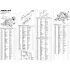 Manual tehnic pentru masina de cusut industriala Jack A4S