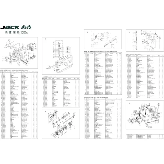 Manual tehnic pentru masina de cusut industriala Jack A4
