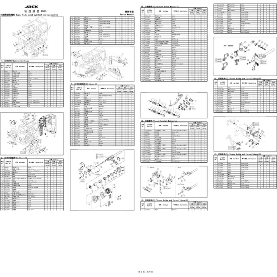 Manual tehnic pentru masina industriala de surfilat Jack C4