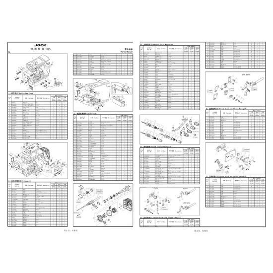 Manual tehnic pentru masina industriala de surfilat Jack E4
