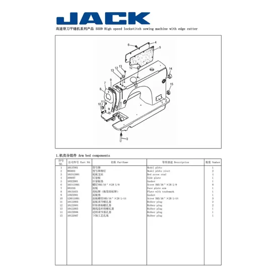 Manual tehnic pentru masina de cusut industriala Jack JK-5559