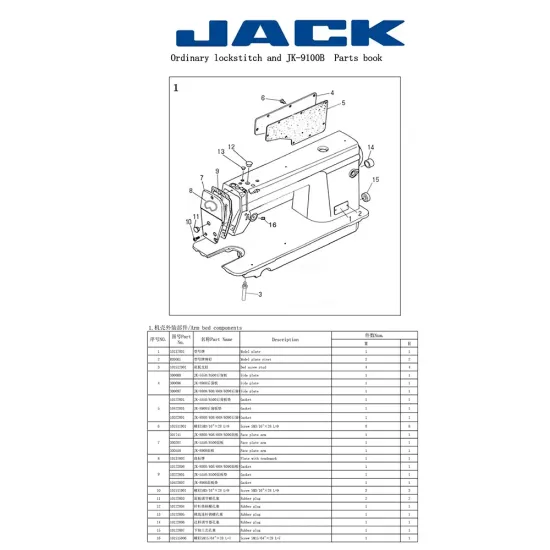 Manual tehnic pentru masina de cusut industriala Jack JK-9100B