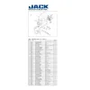 Manual tehnic pentru masina de cusut industriala Jack JK-SHIRLEY III E
