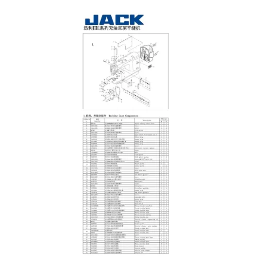 Manual tehnic pentru masina de cusut industriala Jack JK-SHIRLEY III E