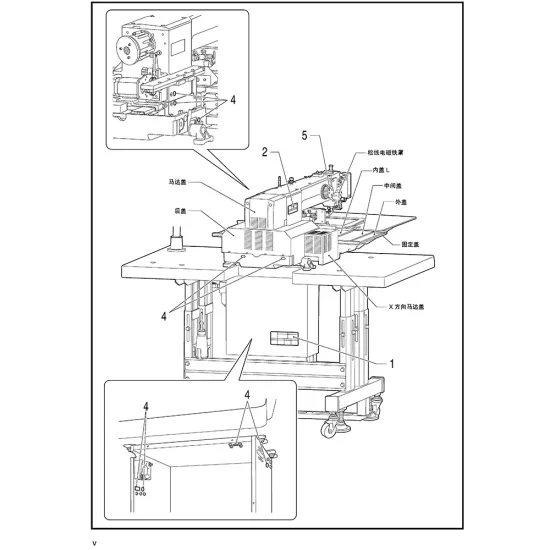 Manual instructiuni utilizare pentru masina de cusut industriala Jack JK-T10040