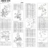 Manual tehnic pentru masina de cusut industriala Jack K4