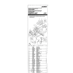 Manual tehnic pentru masina de cusut industriala Juki DLM-5200N