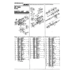 Manual tehnic pentru masina industriala de cusut acoperire Juki MF-7800
