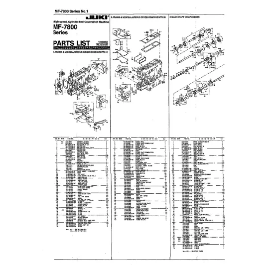 Manual tehnic pentru masina industriala de cusut acoperire Juki MF-7800