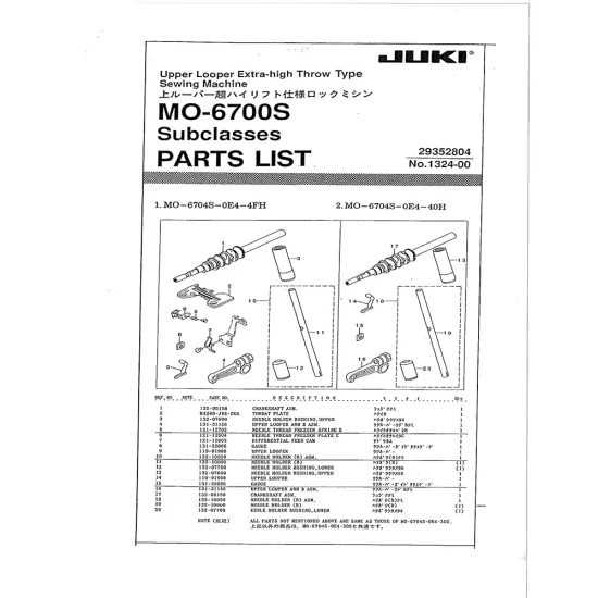 Manual tehnic pentru masina industriala de surfilat Juki MO 6700
