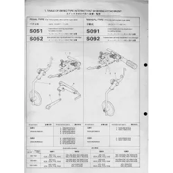 Manual tehnic pentru masina de cusut industriala Juki S092