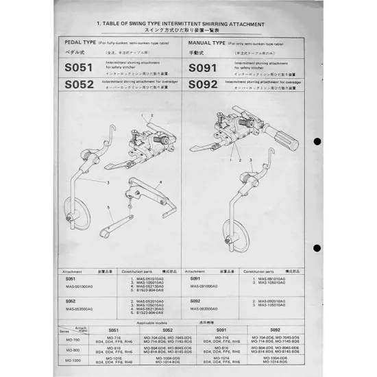Manual tehnic pentru masina de cusut industriala Juki S051