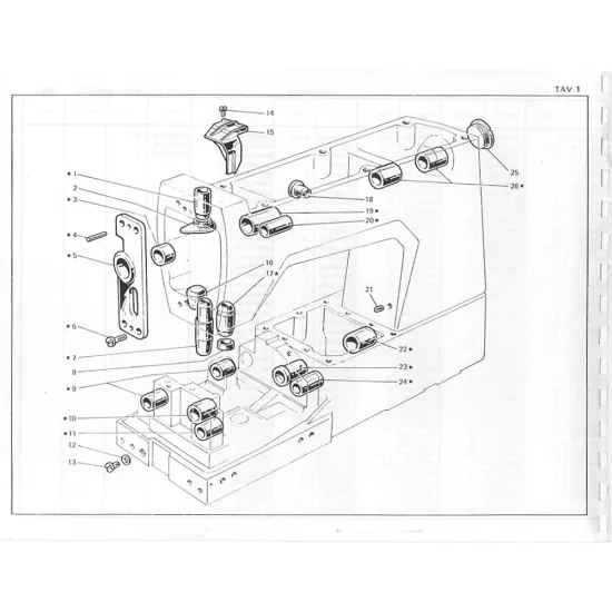 Manual tehnic pentru masina industriala de cusut tip acoperire Rimoldi 261-10-2MA-01