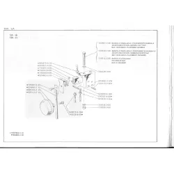 Manual tehnic pentru masina de cusut industriala Rimoldi 125-10