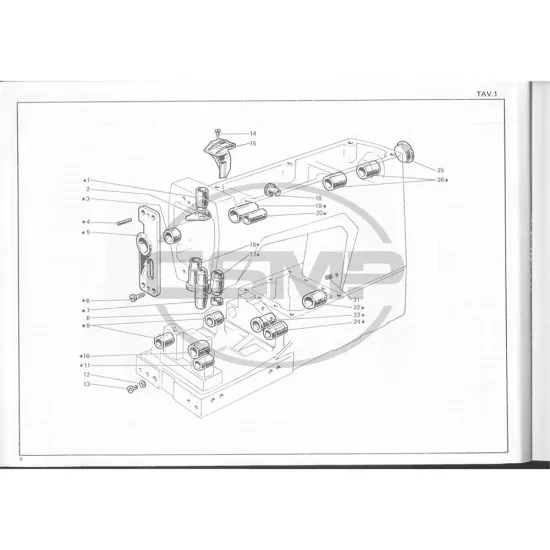 Manual tehnic pentru masina industriala de cusut tip acoperire Rimoldi 263-38-3MA-01