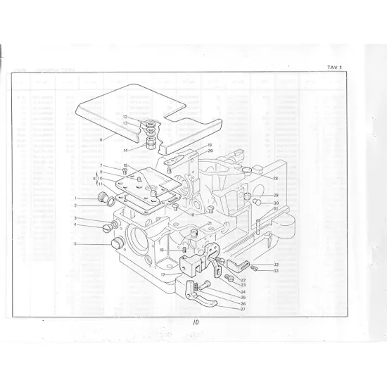 Manual tehnic pentru masina de cusut industriala Rimoldi 527-00-1MD-23