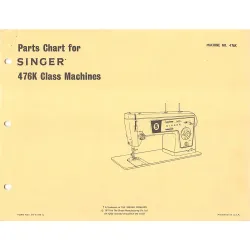 Manual tehnic pentru masina de cusut casnice Singer 476K