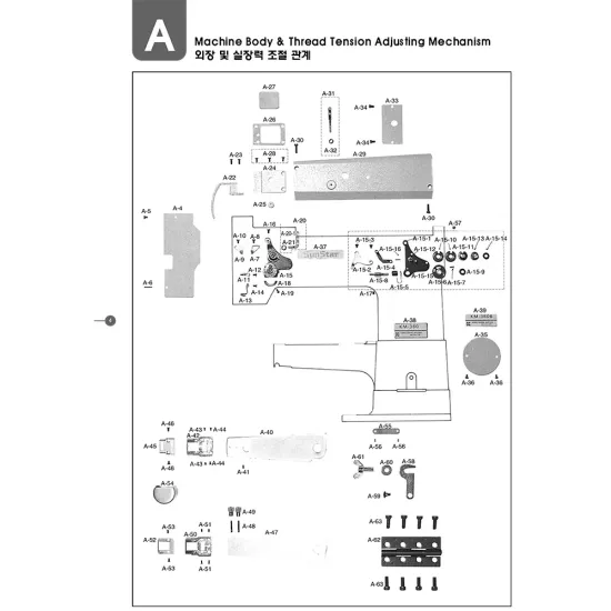 Manual tehnic pentru masina de cusut industriala SunStar KM-380