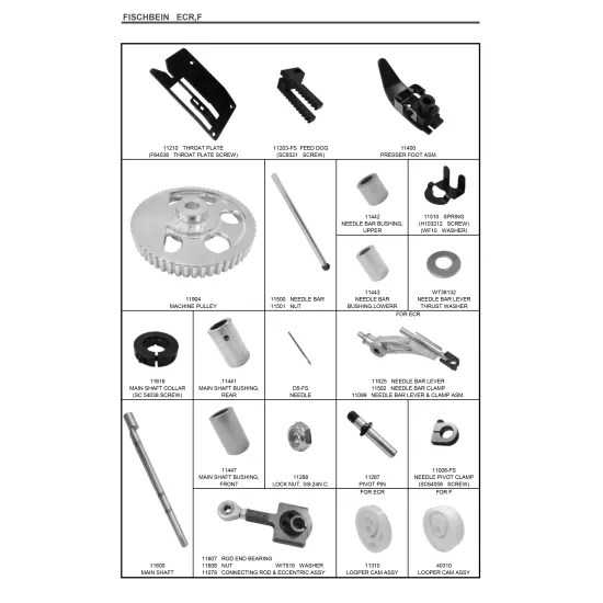 Piese de schimb pentru masini de cusut saci FISCHBEIN ECR, F