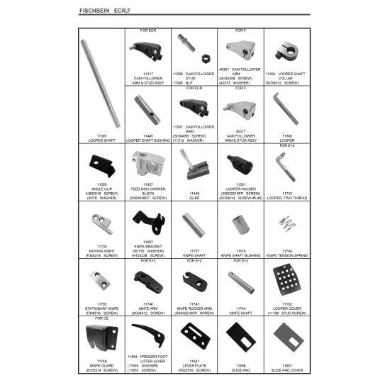 Piese de schimb pentru masini de cusut saci FISCHBEIN ECR, F