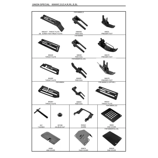 Piese de schimb pentru masini de cusut saci UNION SPECIAL 80800 Series