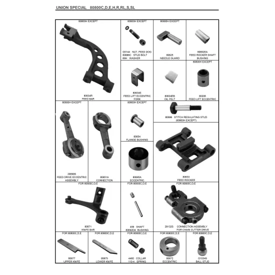 Piese de schimb pentru masini de cusut saci UNION SPECIAL 80800 Series