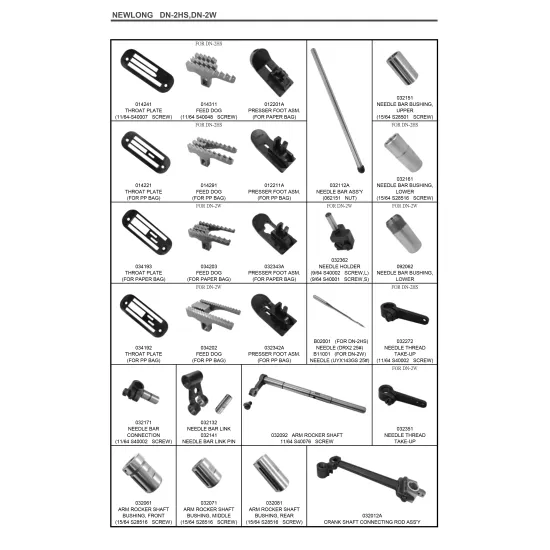 Piese de schimb pentru masini de cusut saci NEWLONG DN-2HS