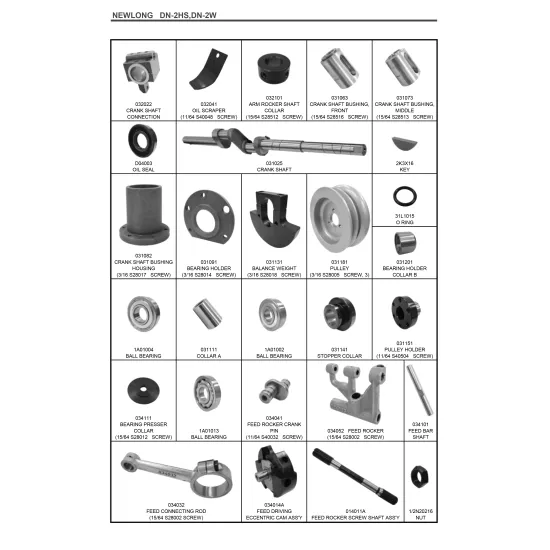 Piese de schimb pentru masini de cusut saci NEWLONG DN-2HS
