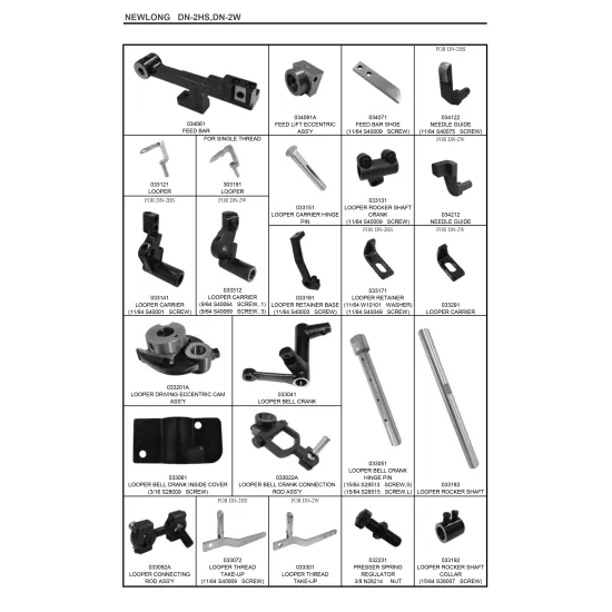 Piese de schimb pentru masini de cusut saci NEWLONG DN-2HS
