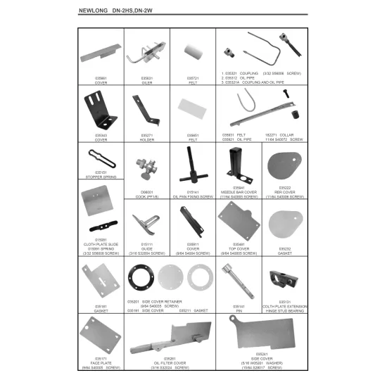 Piese de schimb pentru masini de cusut saci NEWLONG DN-2HS