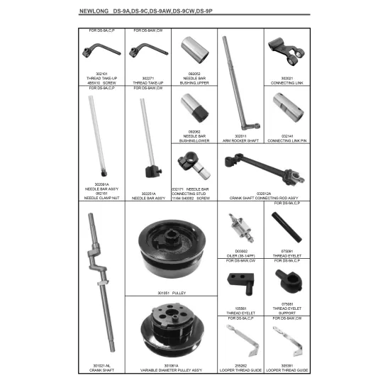Piese de schimb pentru masini de cusut saci NEWLONG DS-9 Series