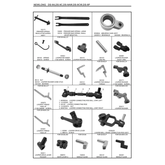 Piese de schimb pentru masini de cusut saci NEWLONG DS-9 Series