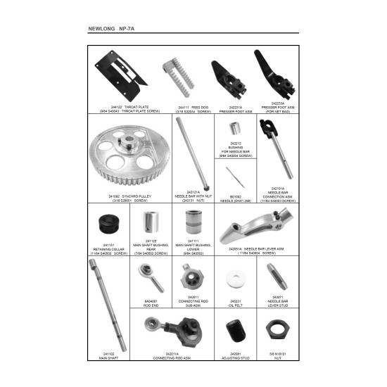 Piese de schimb pentru masini de cusut saci NEWLONG NP-7A