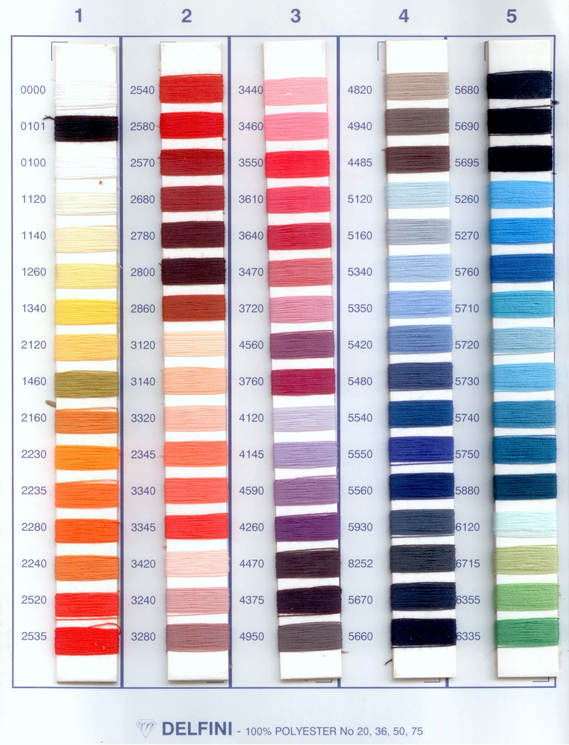 Ata de cusut 100% polyester Delfini, 5000 yds, grosime 36, diverse culori