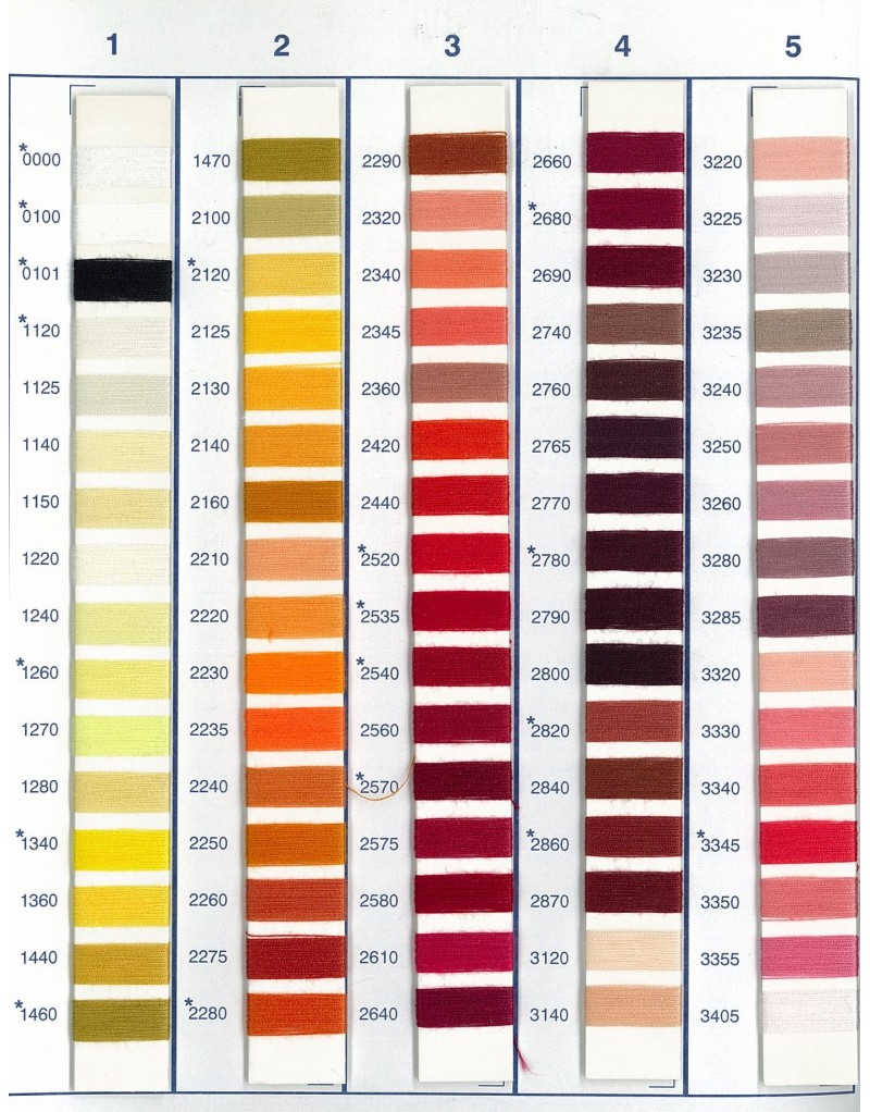 Ata de cusut 100% polyester Korali, 5000 metri, grosime 75, diverse culori