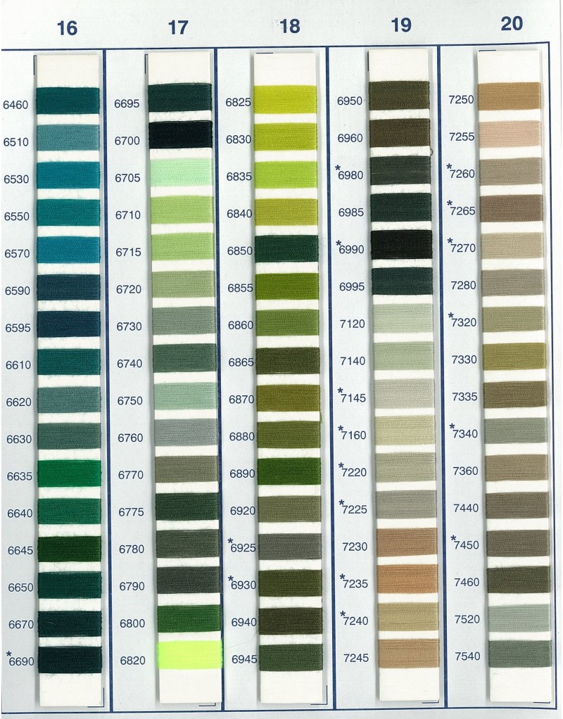 Ata de cusut 100% polyester Korali, 5000 metri, grosime 75, diverse culori