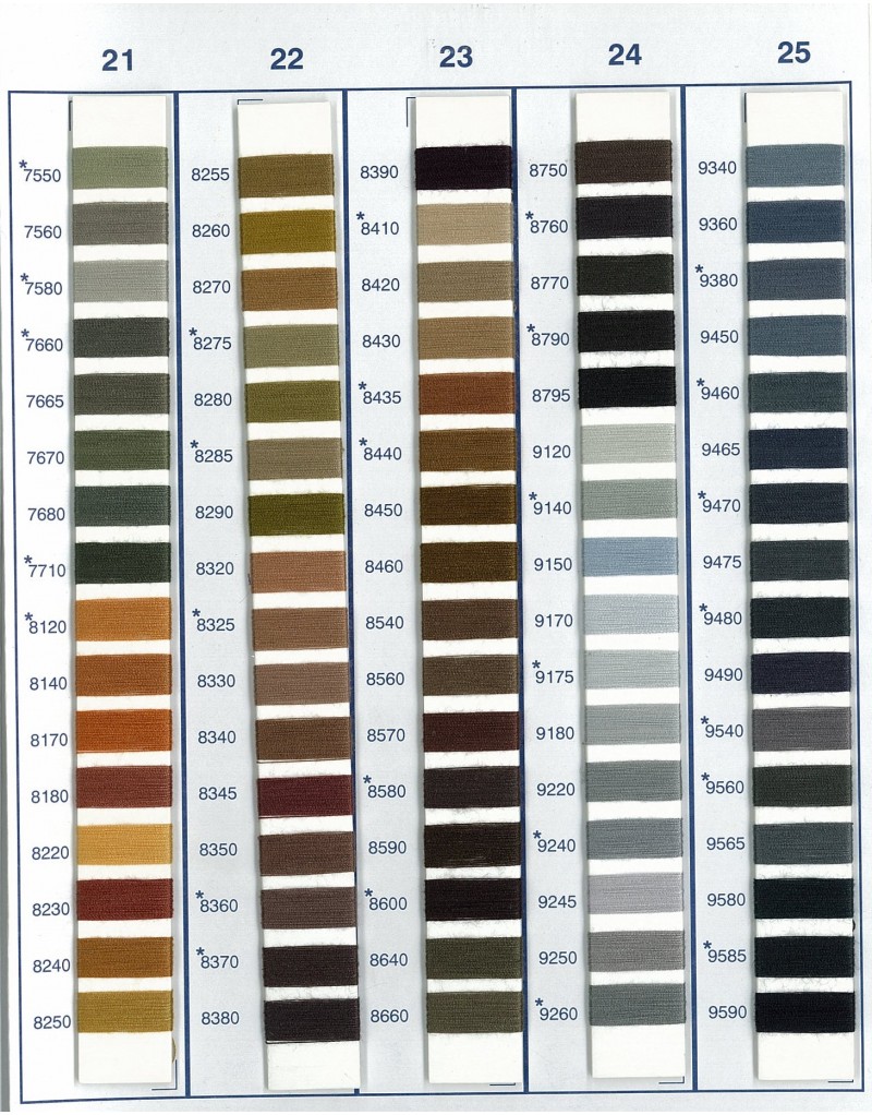 Ata de cusut 100% polyester Korali, 5000 metri, grosime 75, diverse culori