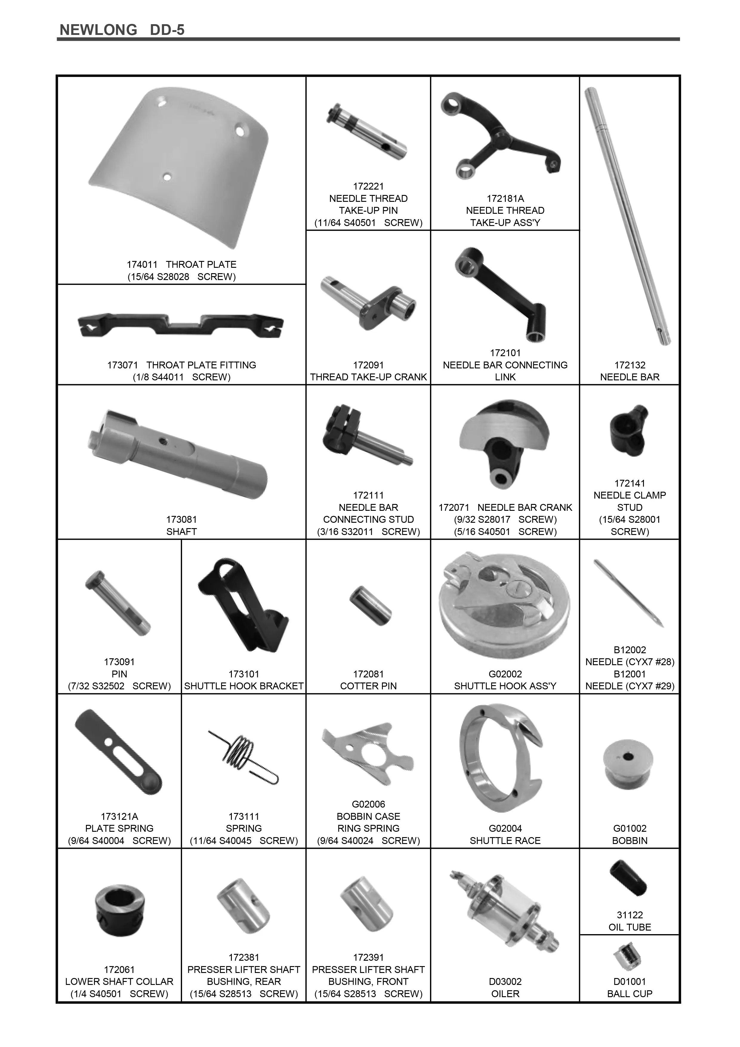 Piese de schimb pentru masini de cusut saci NEWLONG DD-5